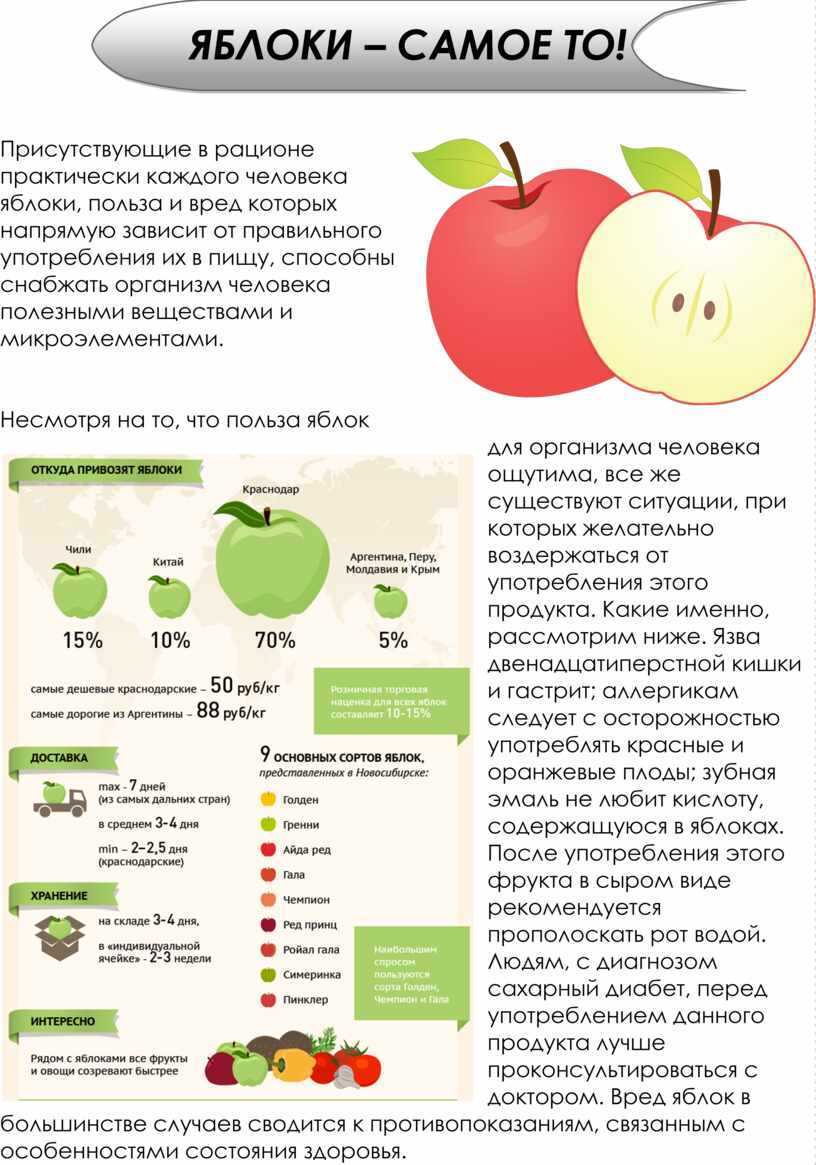 Что будет, если есть яблоки каждый день, и сколько их можно съедать