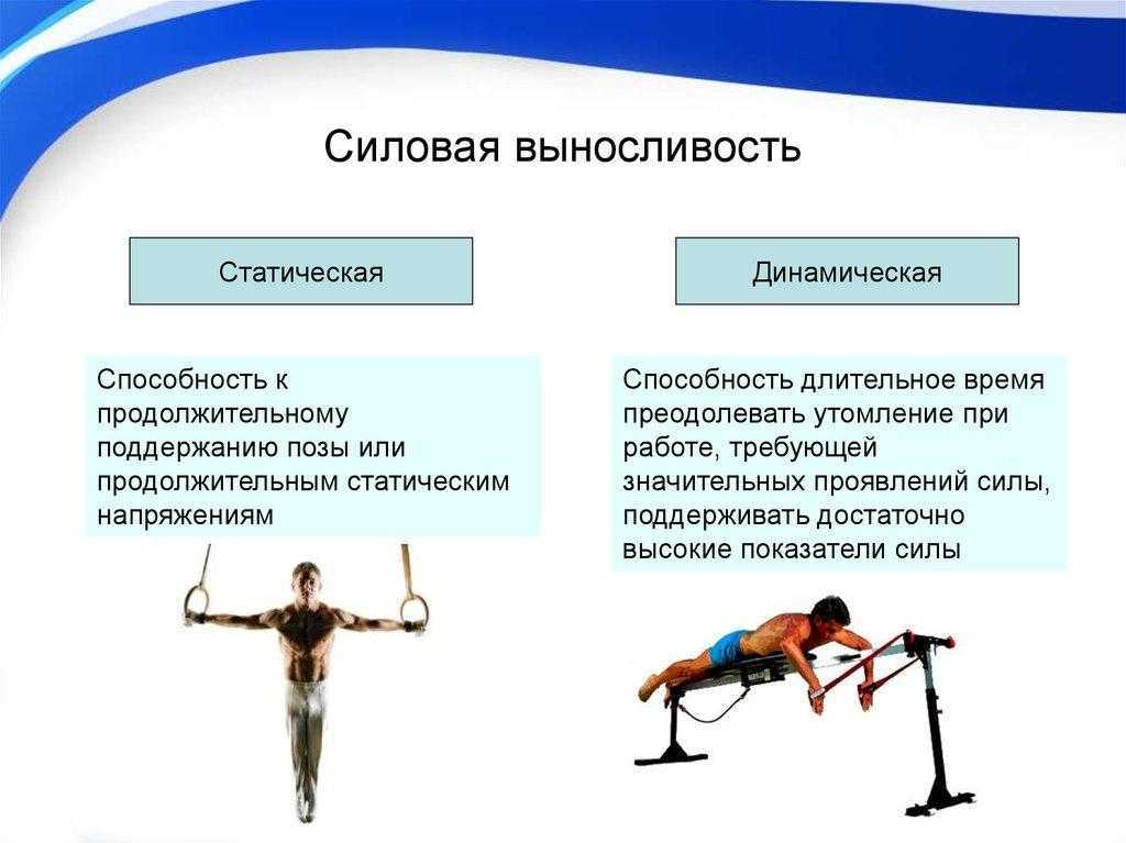 Жить, как атлет | brodude.ru