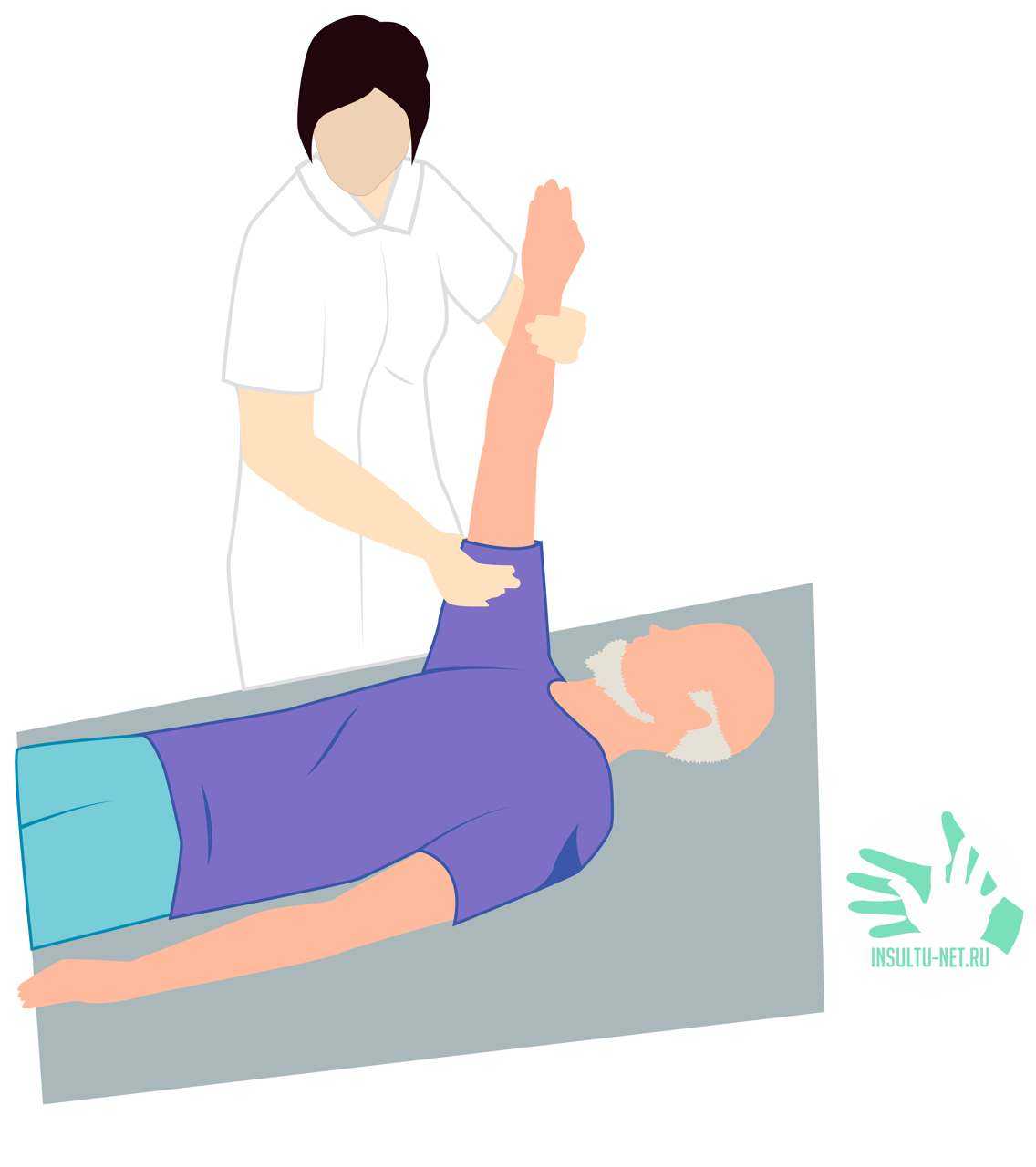 Гимнастика для лежачих больных: активные, пассивные и дыхательные комплексы
