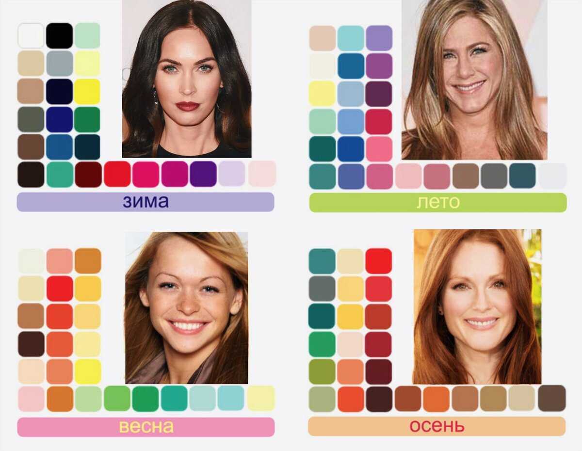Как выбрать цвет волос по фото