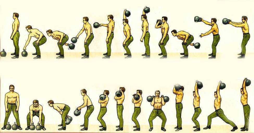 Лучшие упражнения с гирей и программы тренировок для жиросжигания и тонуса мышц