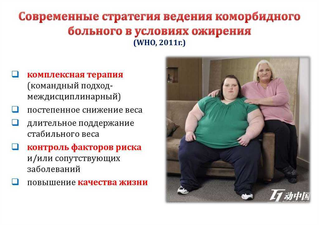 Коморбидный пациент это. Ожирение. Пациент с ожирением. Причины ожирения. Предпосылки ожирения.