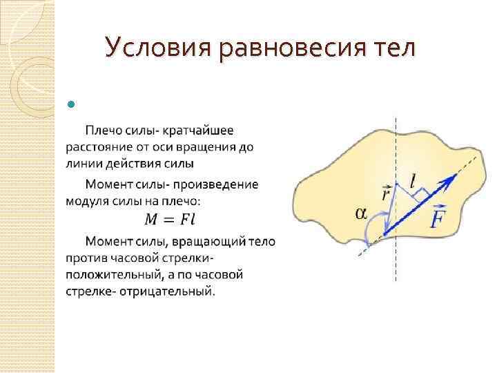 Проект условия равновесия тел
