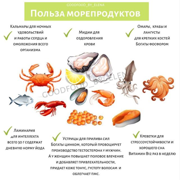 9 видов нежирной рыбы / которая идеально подойдет для диеты – статья из рубрики "еда и вес" на food.ru