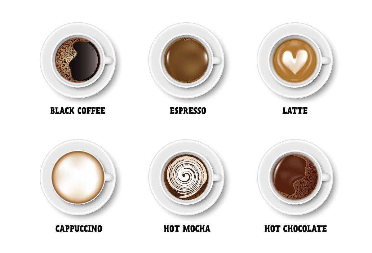 Чем можно заменить кофе для бодрости по утрам: 7 советов