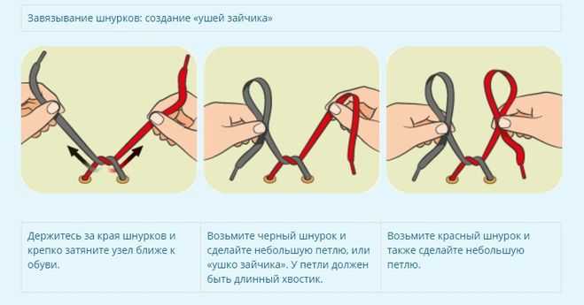 Как завязать шнурок чтобы не развязался? основные техники шнуровки и хитрости