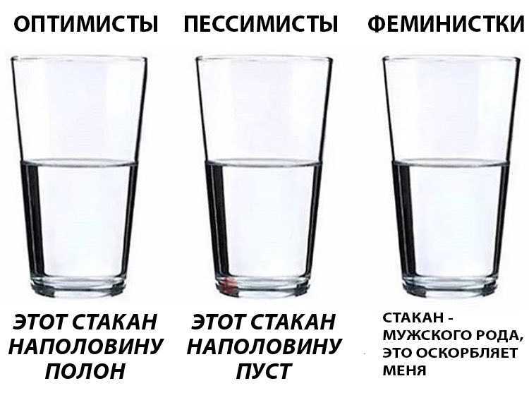 А каким вы видите стакан с водой Мнение, что стакан наполовину полон, обычно ассоциируется с более оптимистичным мировоззрением, но на самом деле это указывает на еще большее количеств черт личности, включая решительность, игривость и творчество Не знали