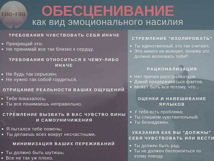 Почему в нашем обществе принято обесценивать чувства людей В определенных ситуациях обесценивание может выступать своеобразной психологической защитой, которая позволяет отрегулировать отношение к собственному или внешнему миру Но у обесценивания есть и о