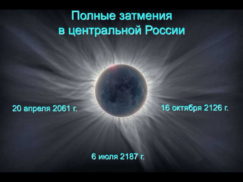 Затмения в 2022 году солнечные и лунные
