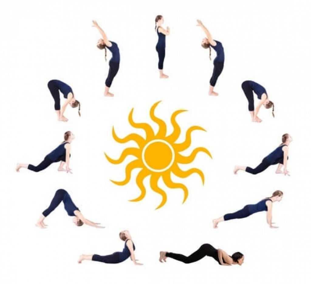Йога «приветствие солнцу» - как правильно выполнять