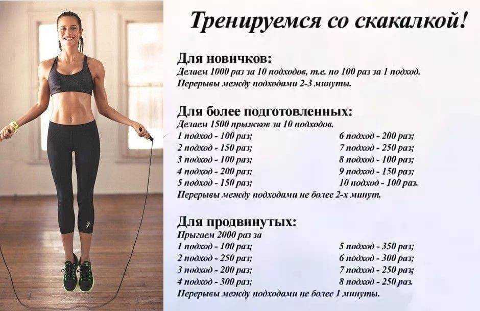 Алексей Золотов, элиттренер World Class Строгино, готов задать жару — в этот раз он подготовил пять суперинтенсивных упражнений со скакалкой Выполняйте их хотя бы раз в неделю, и вы станете ещё сильнее, выносливее и стройнее