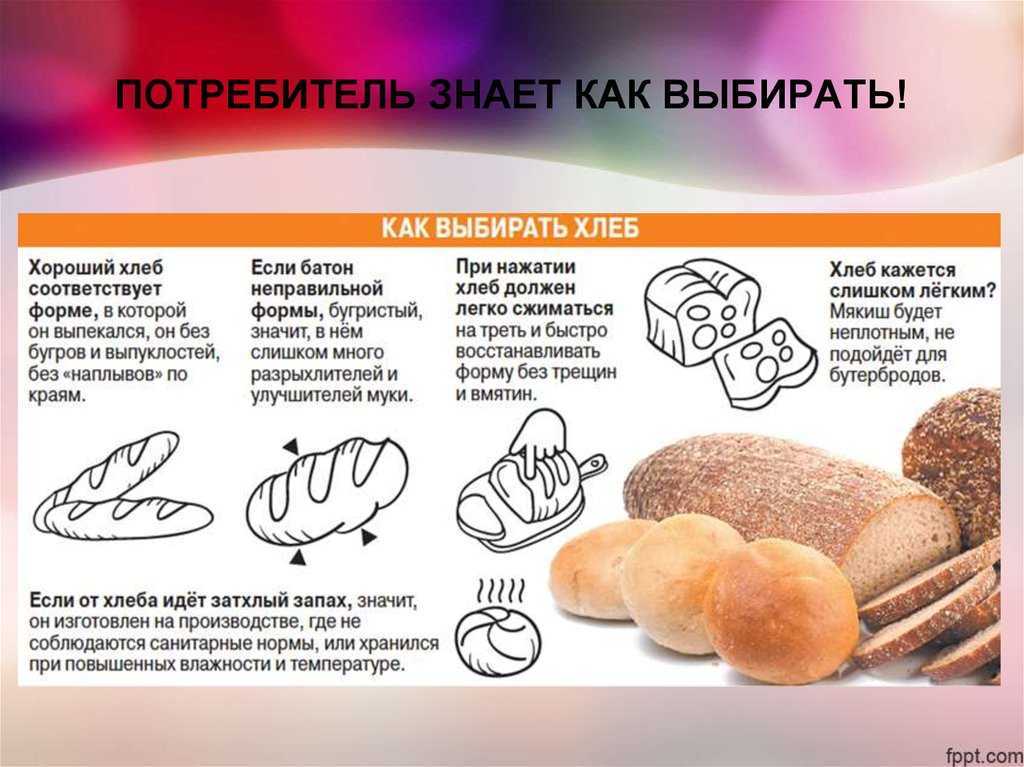 Как съесть хлеб, чтобы не поправиться