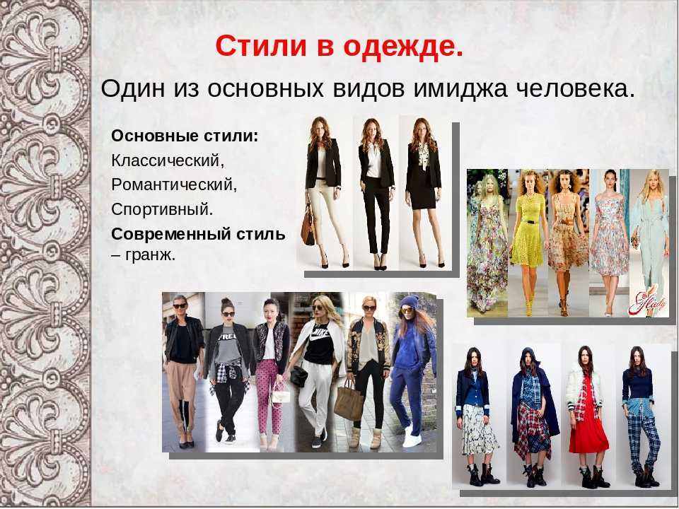 Разновидности одежды