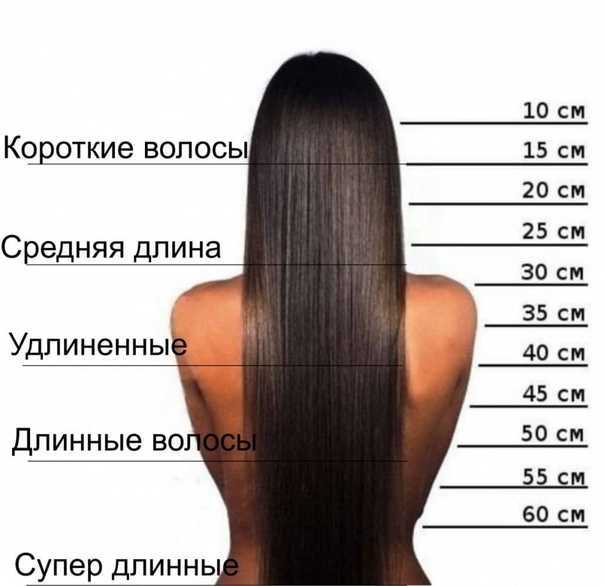 Как узнать, пойдут ли вам короткие волосы? есть простая формула.
