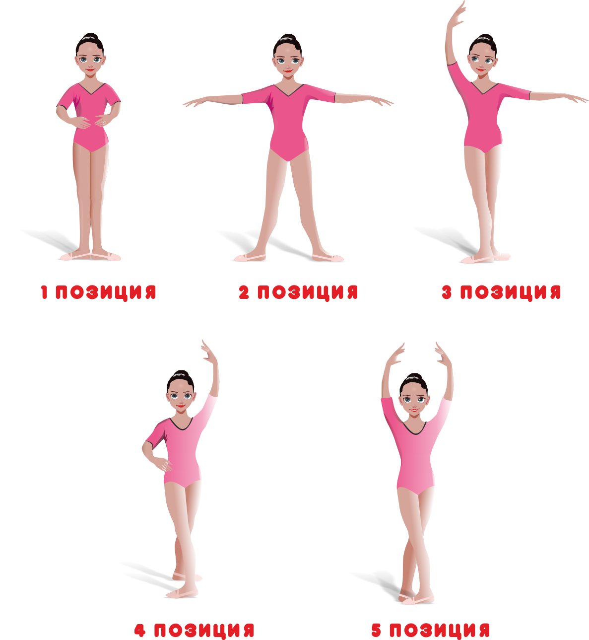 Вторая позиция рук. Позиции рук в хореографии. Позиции ног в хореографии. Позиции рук и ног в хореографии. Позиции рук и ног в хореографии для детей.