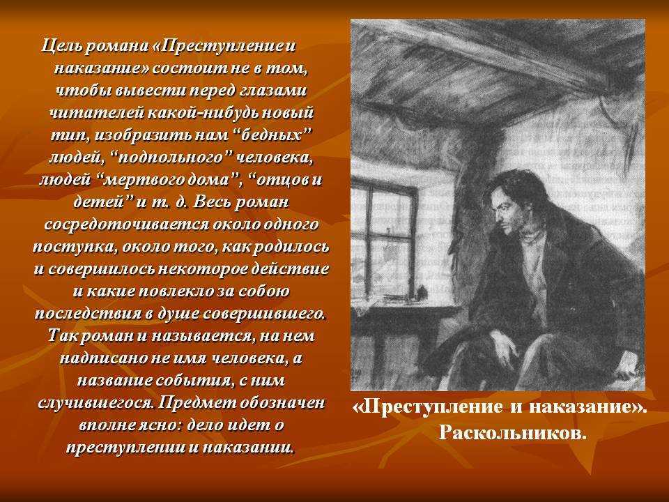 Психологические портреты героев достоевского