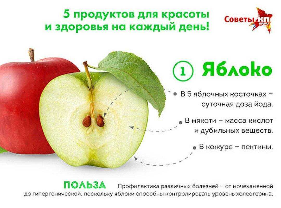 Яблоко на ночь: польза или вред, можно ли при похудении