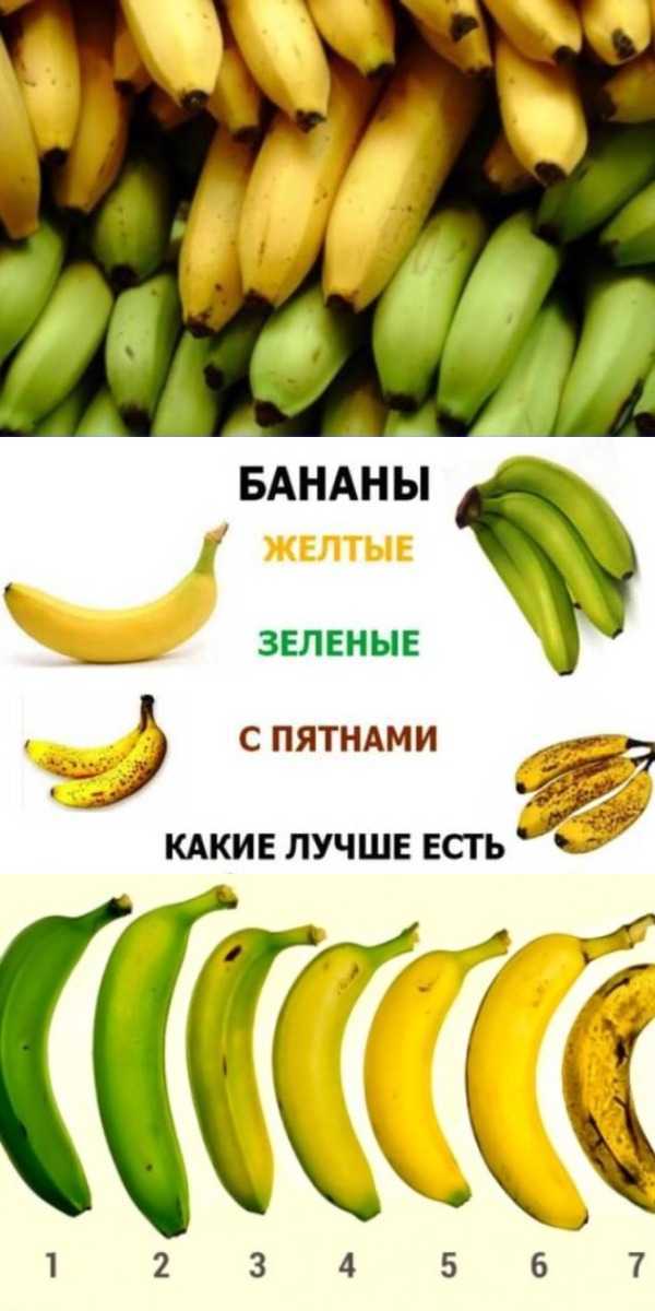 Какие бананы полезнее: зелёные или жёлтые перезрелые?