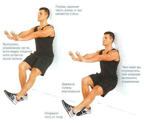 Упражнение «стульчик у стены» для похудения, укрепления ног и ягодиц