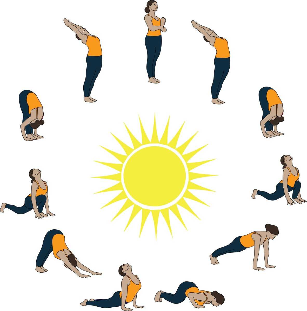 Для практиков Кундалини-йоги Приветствия Солнца — молитва, выраженная всем телом