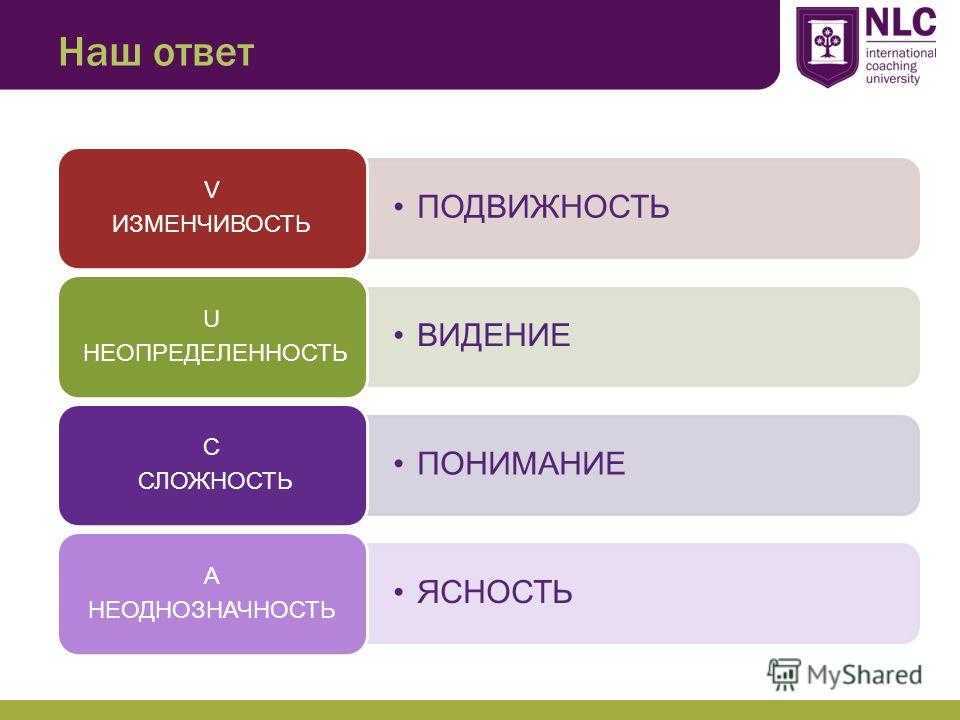 Топ-6 профессий с эзотерическим уклоном: почему они востребованы. новости - россия. metro