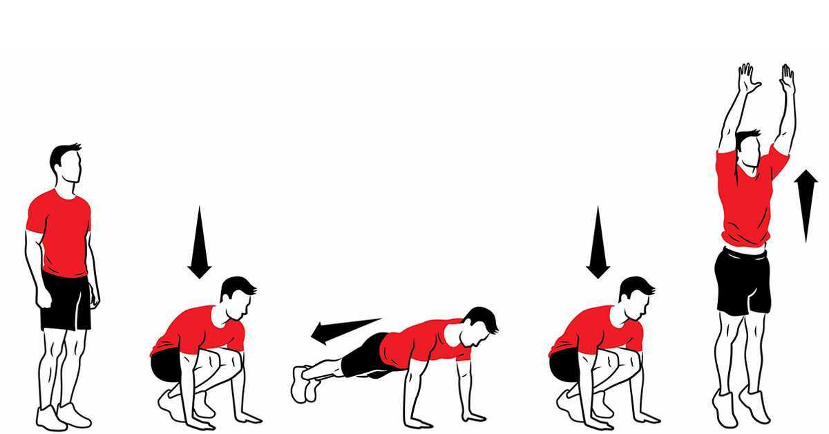 Как правильно делать бурпи: упражнение на все группы мышц