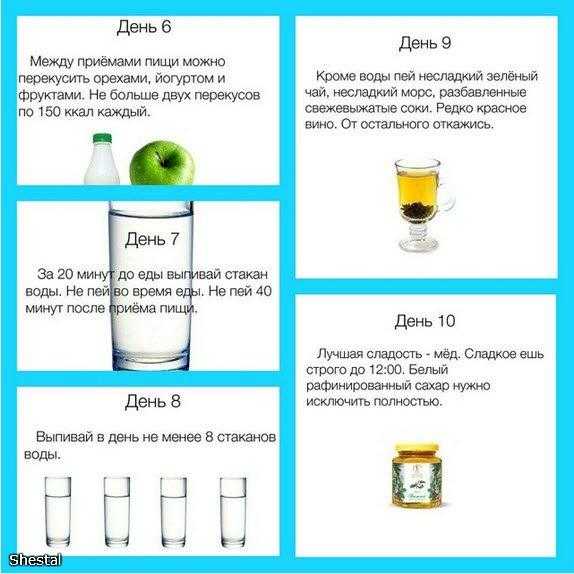 Варианты водной диеты для похудения. калькулятор нормы воды. результаты с фото