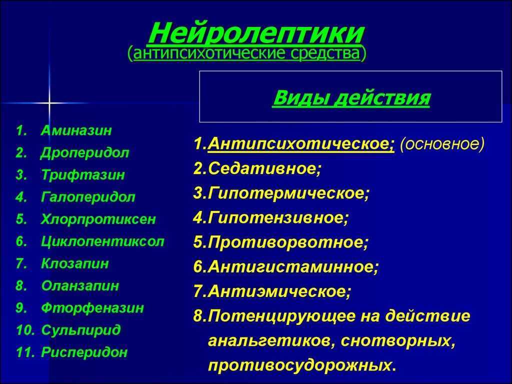 Доктор, у меня паническая атака! что делать?