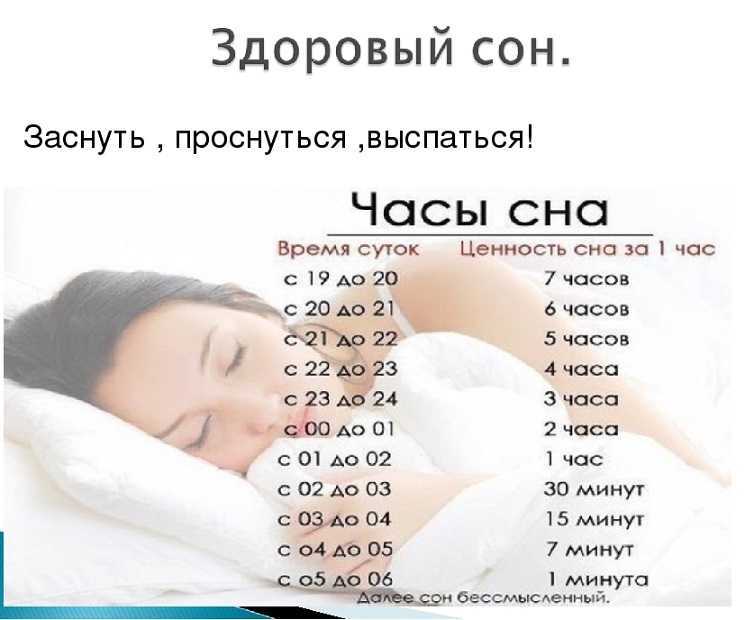 Правила здорового сна. необходимые условия для полноценного сна