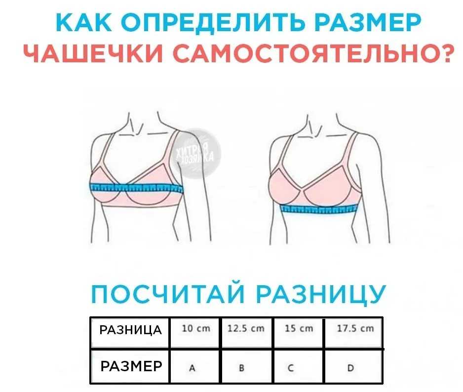 Как определить размер груди?