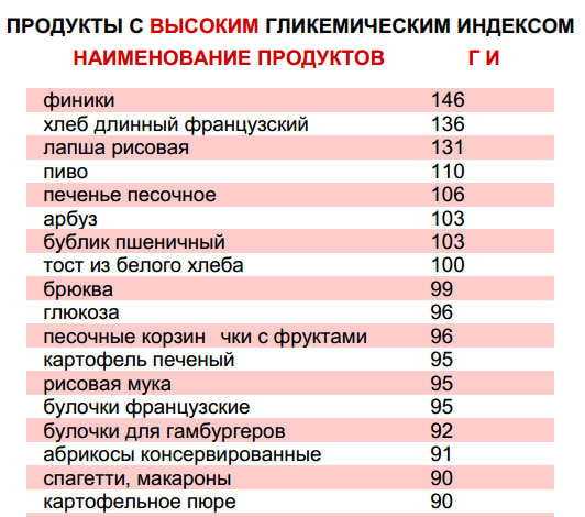 Рейтинг шоколада по качеству в россии