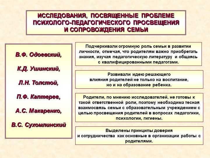 7 признаков недолюбленных детей, проявляющихся во взрослой жизни