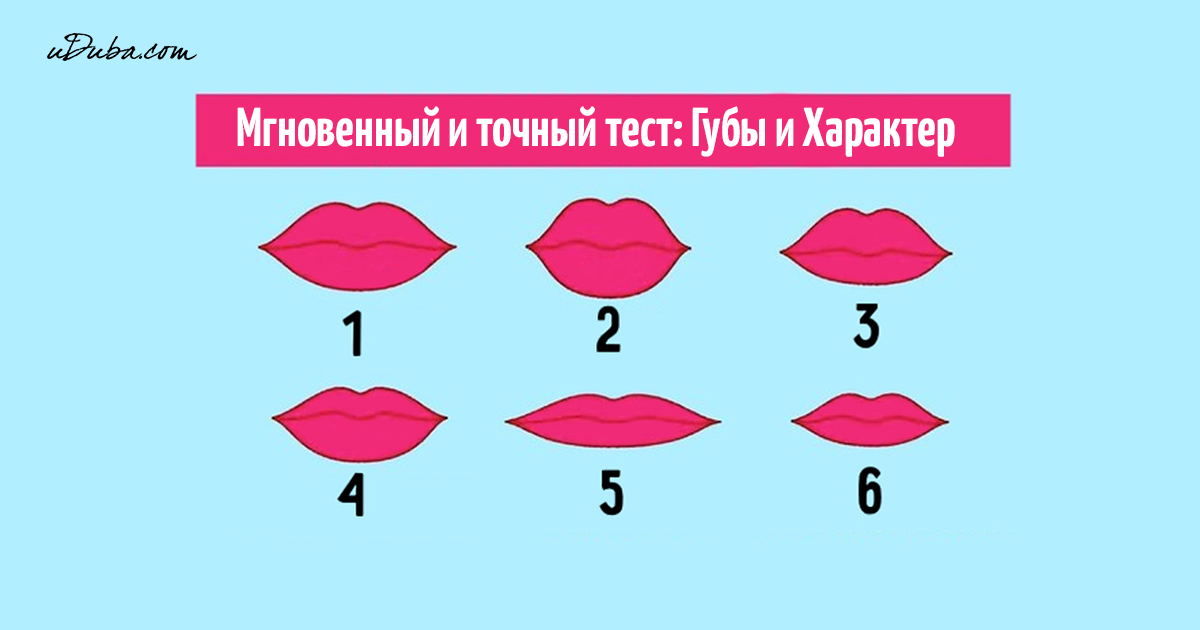 Учимся читать по губам. Формы губ. Разные формы губ. Формы женских губ. Форма губ и характер.