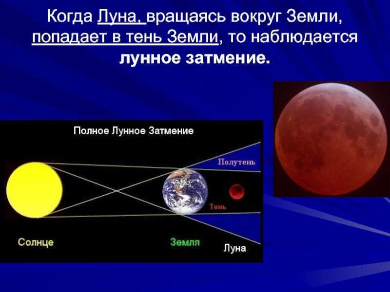 Вращение луны и солнца. Оборот Луны вокруг земли. Вращение Луны вокруг земли. Вращение Луны вокруг солнца. Оборот Луны вокруг солнца.