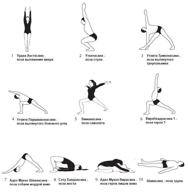 Йога для начинающих в домашних условиях: 12 пошаговых инструкций по выполнению простых асан - courseburg