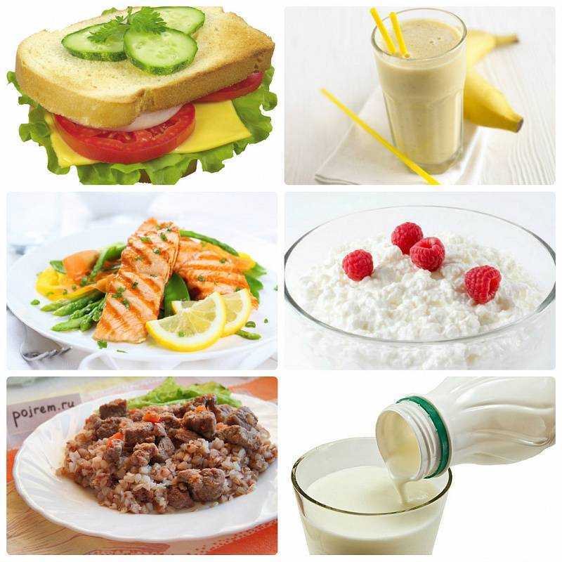 Таблица правильного питания на каждый день с перечнем полезных и вредных продуктов