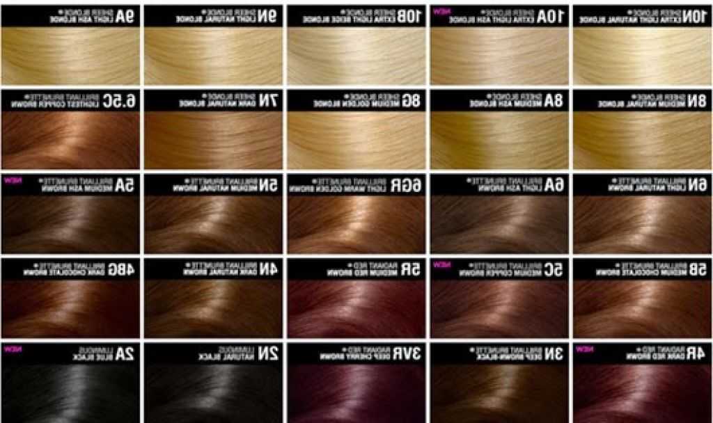 Скрытое окрашивание волос: оттенки, плюсы и минусы, на темные, русые, светлые и рыжие волосы