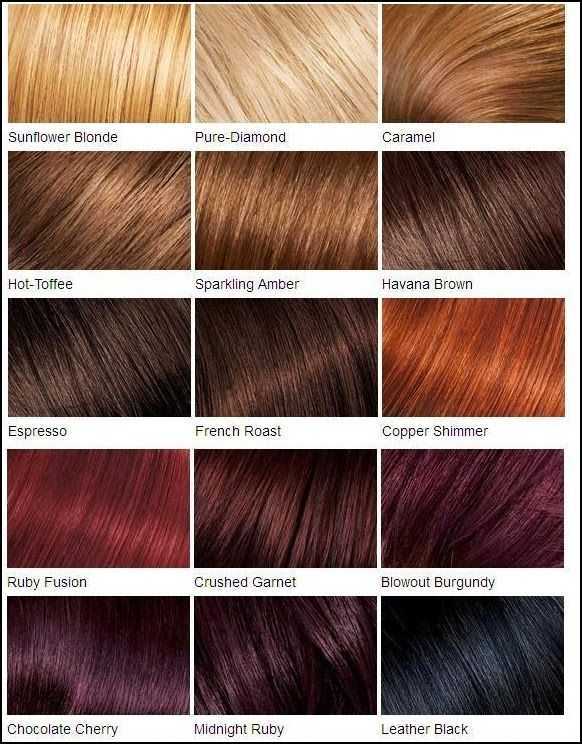 Покраска волос в русый цвет: техника окрашивания, оттенки, фото - luv.ru